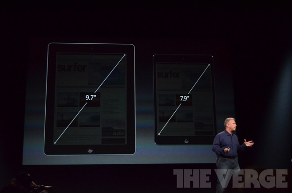 《國際電子商情》蘋果發(fā)布會與傳說中的iPad Mini。7.9英寸顯示屏。